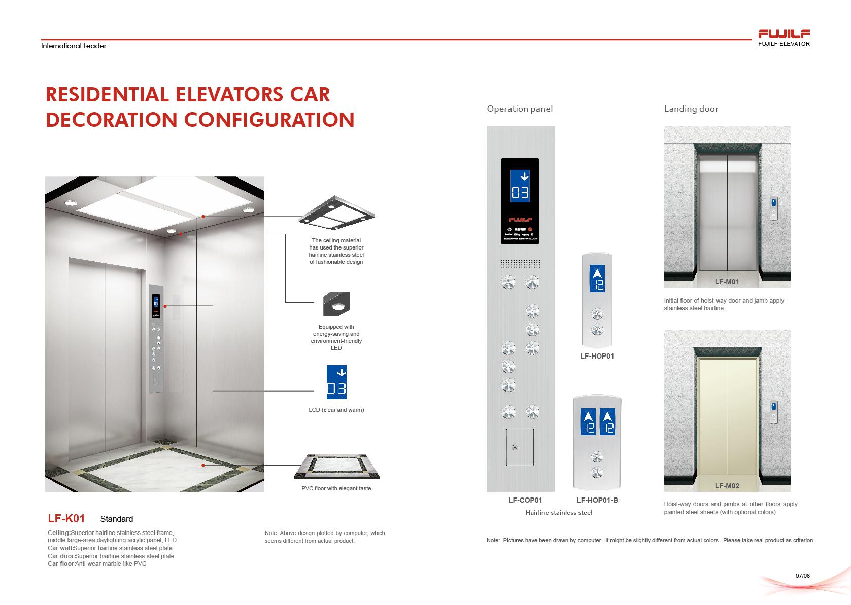 Detalle de Elevadores de Pasajeros